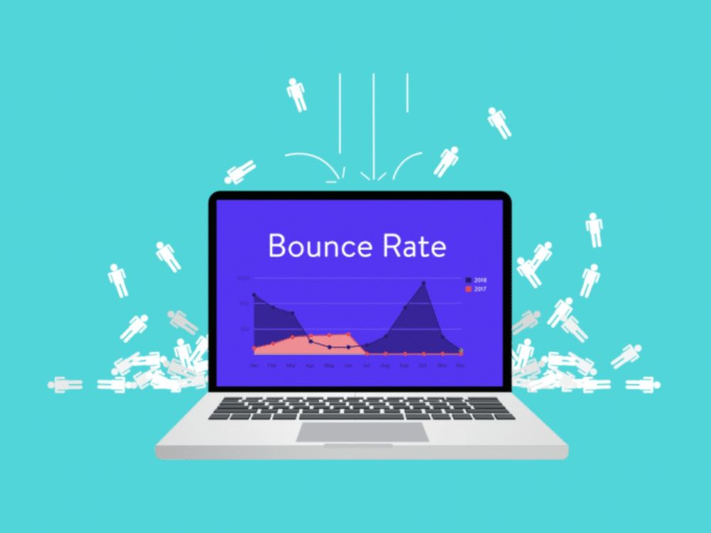 Tỷ lệ Bounce rate giúp doanh nghiệp đánh giá chất lượng nội dung website