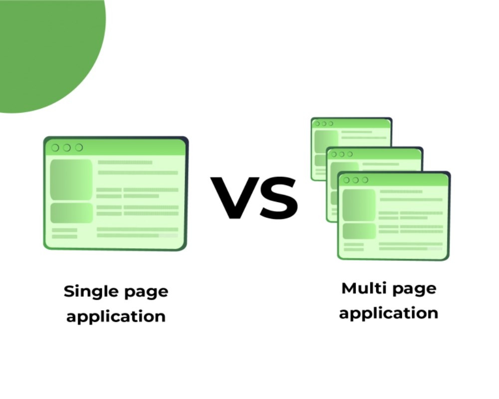 Việc lựa chọn Single Page Application (SPA) hay Multi-page application (MPA) trong thiết kế website sẽ phụ thuộc vào mục tiêu kinh doanh của doanh nghiệp